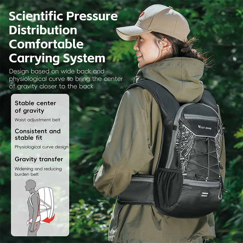 Велосипедный рюкзак WEST BIKIN – обзор и цена Cycling Commute Backpack